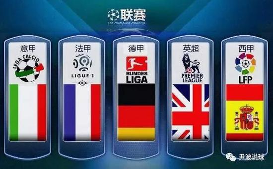 决赛中的表